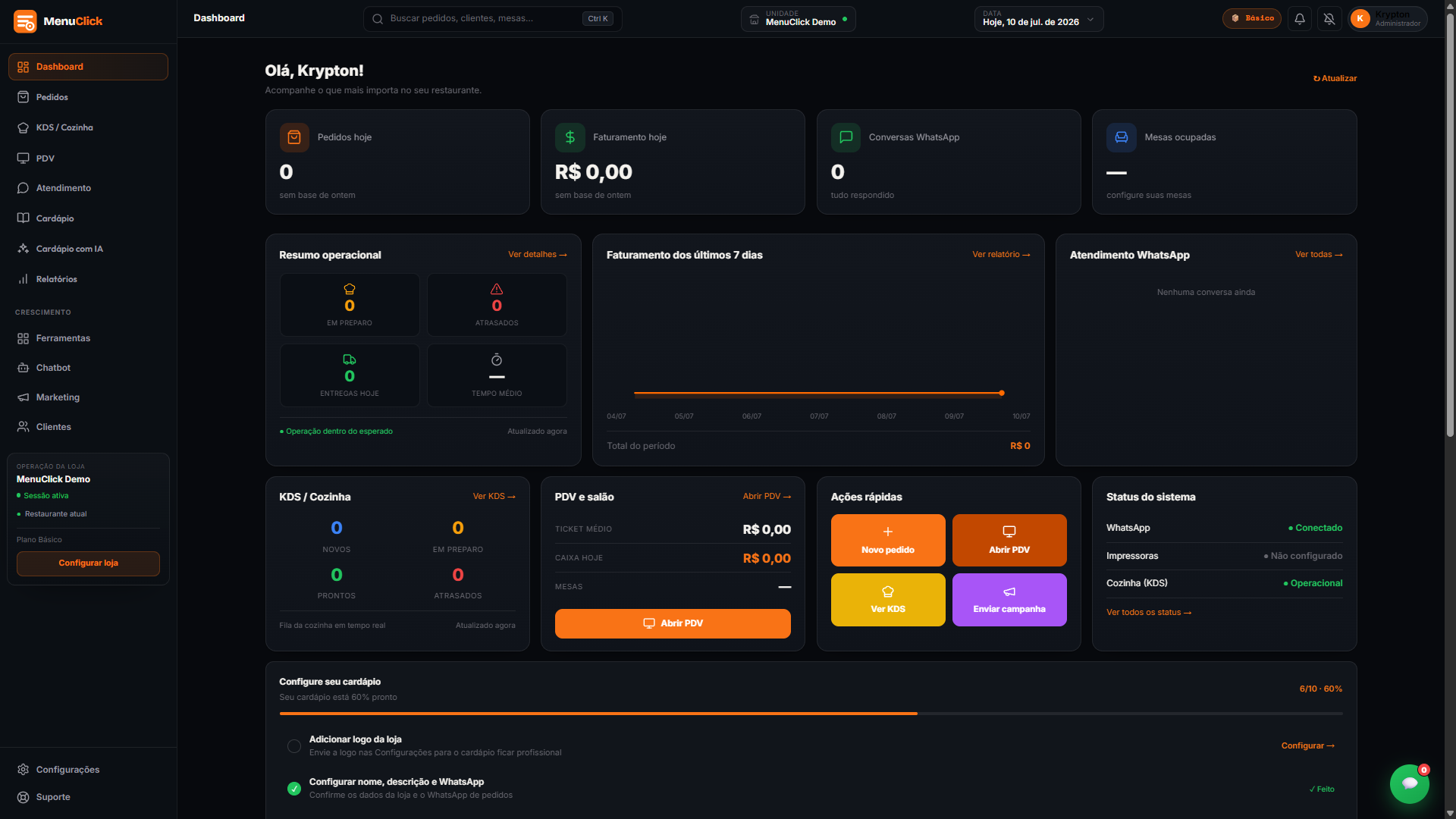 Dashboard do portal MenuClick